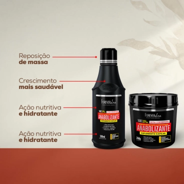 Produto - Kit Anabolizante Capilar Força e Nutrição Forever Liss