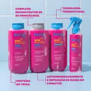 Kit Completo SOS Reconstrução Forever Liss Produto Kit Completo SOS Reconstrução Forever Liss