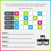 Produto Mini Máscara de Nutrição Cronograma Capilar Forever Liss 40g